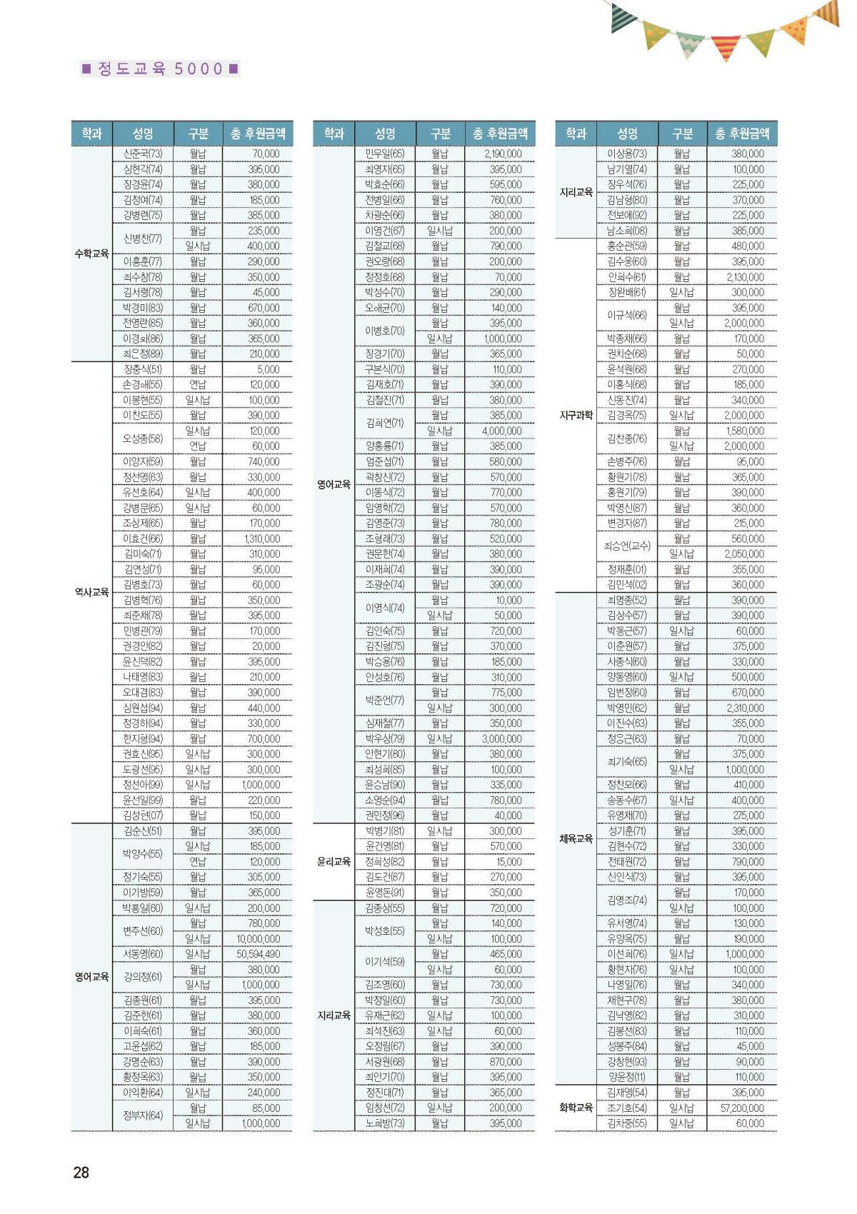 a5712bf060a925246c8b20d303315829_1775712141_4266.jpg